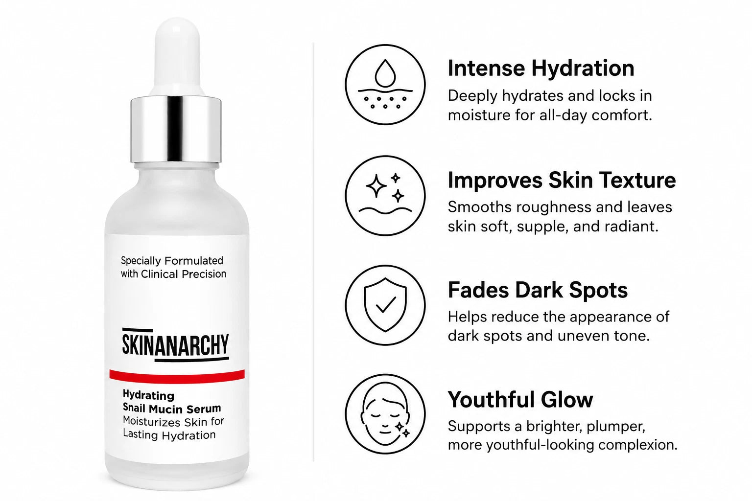 Skin Anarchy Snail Mucin Serum – Hydrating Anti-Aging Facial Serum 1oz