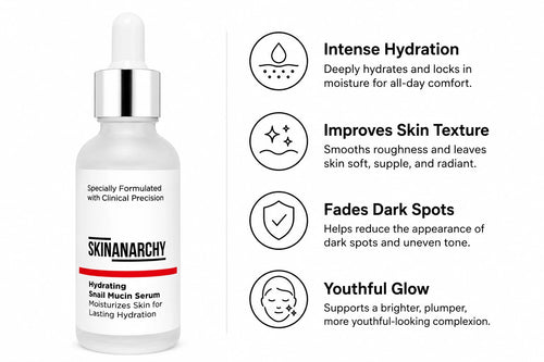 Skin Anarchy Snail Mucin Serum – Hydrating Anti-Aging Facial Serum 1oz